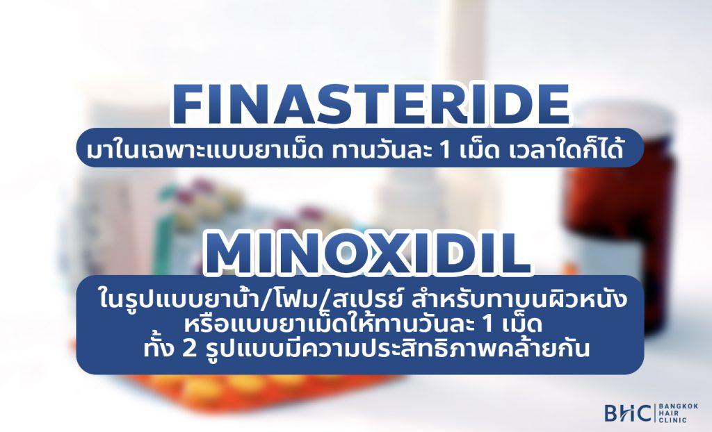 การใช้ยาลดผมร่วง Finasteride และ Minoxidil